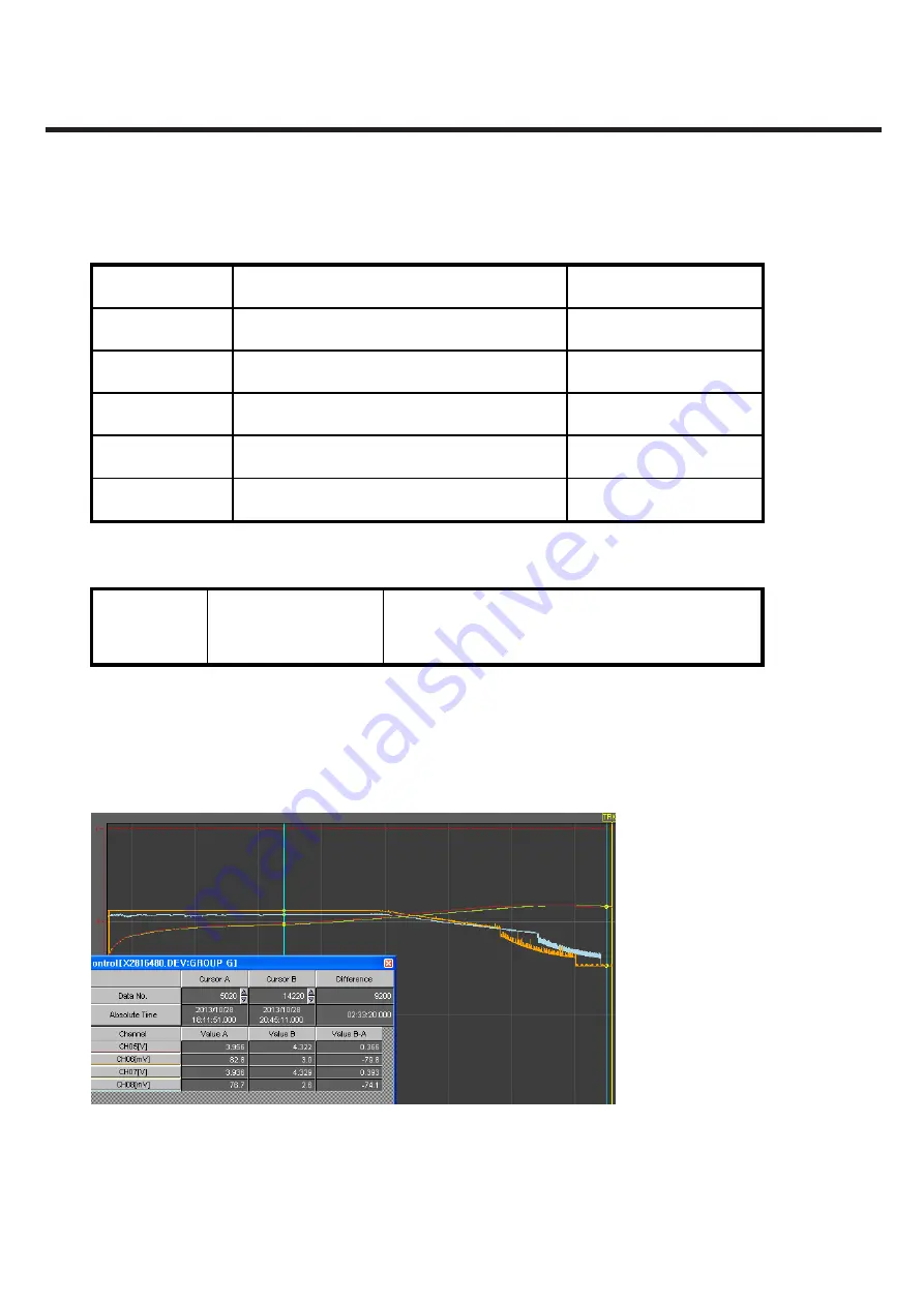 LG LG-D385 Service Manual Download Page 21