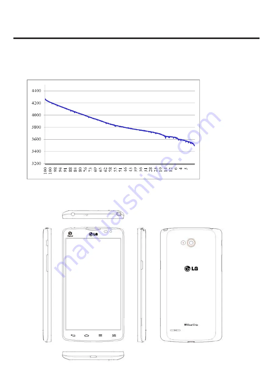 LG LG-D385 Service Manual Download Page 22