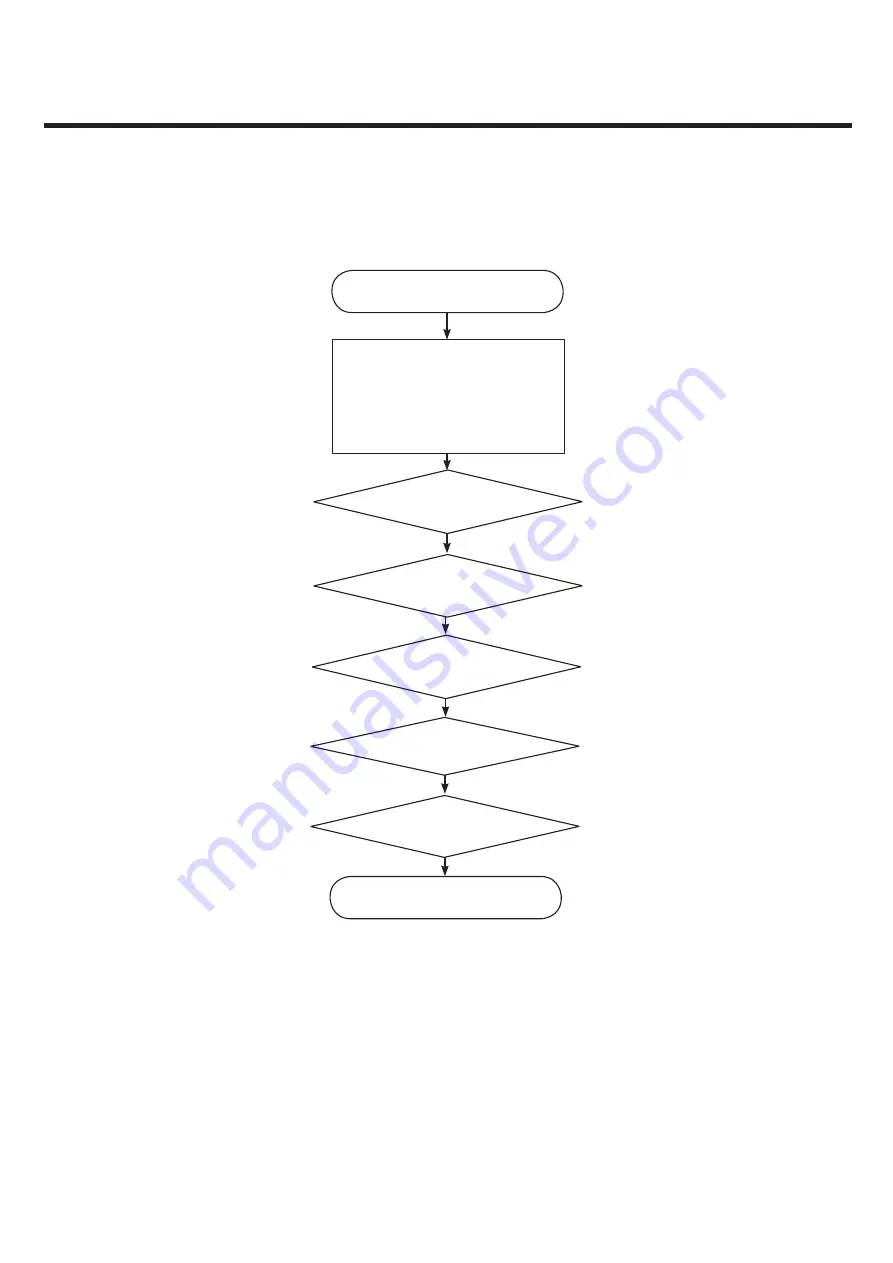 LG LG-D385 Service Manual Download Page 64