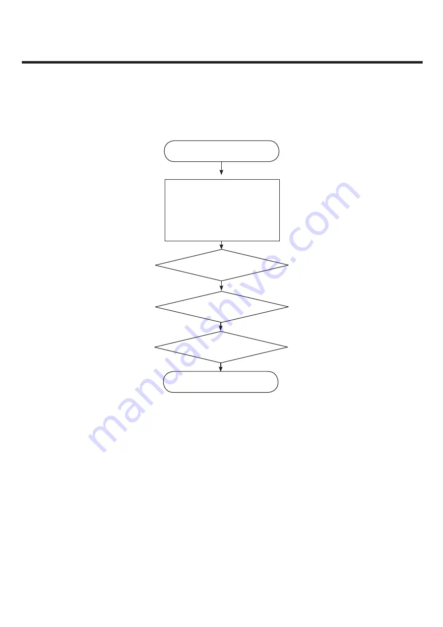 LG LG-D385 Service Manual Download Page 104