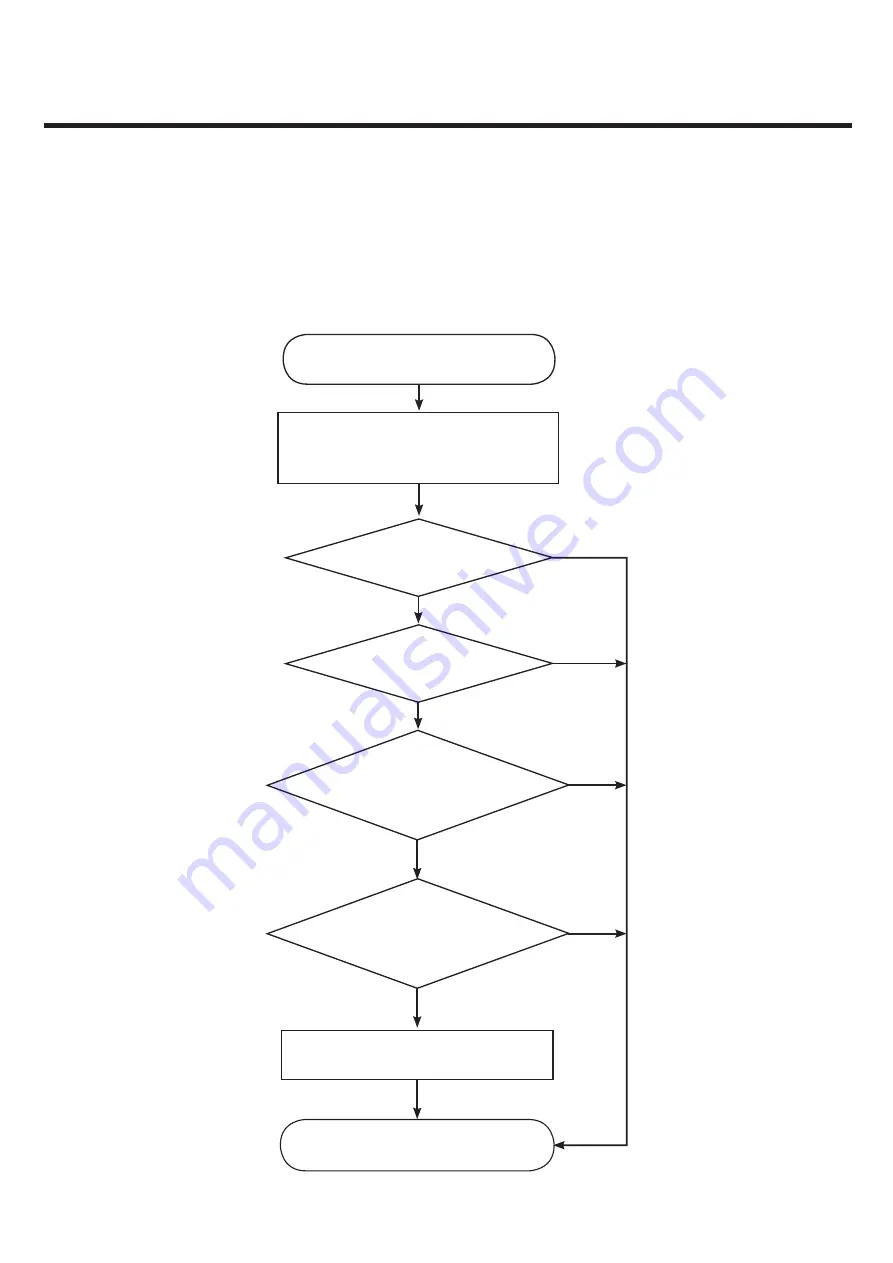 LG LG-D385 Service Manual Download Page 140