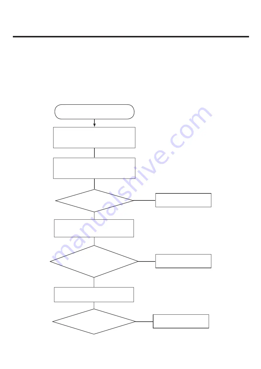 LG LG-D385 Service Manual Download Page 149