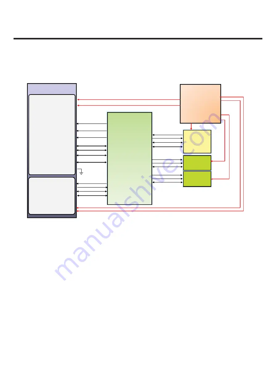 LG LG-D385 Service Manual Download Page 197