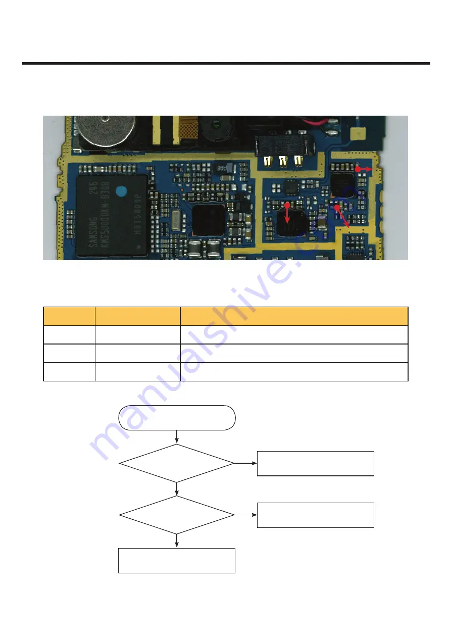 LG LG-E435 Service Manual Download Page 66