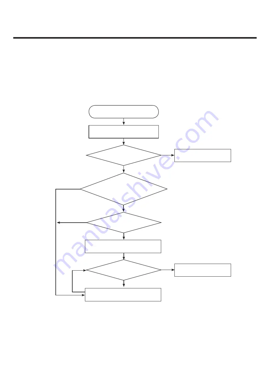 LG LG-E435 Service Manual Download Page 72