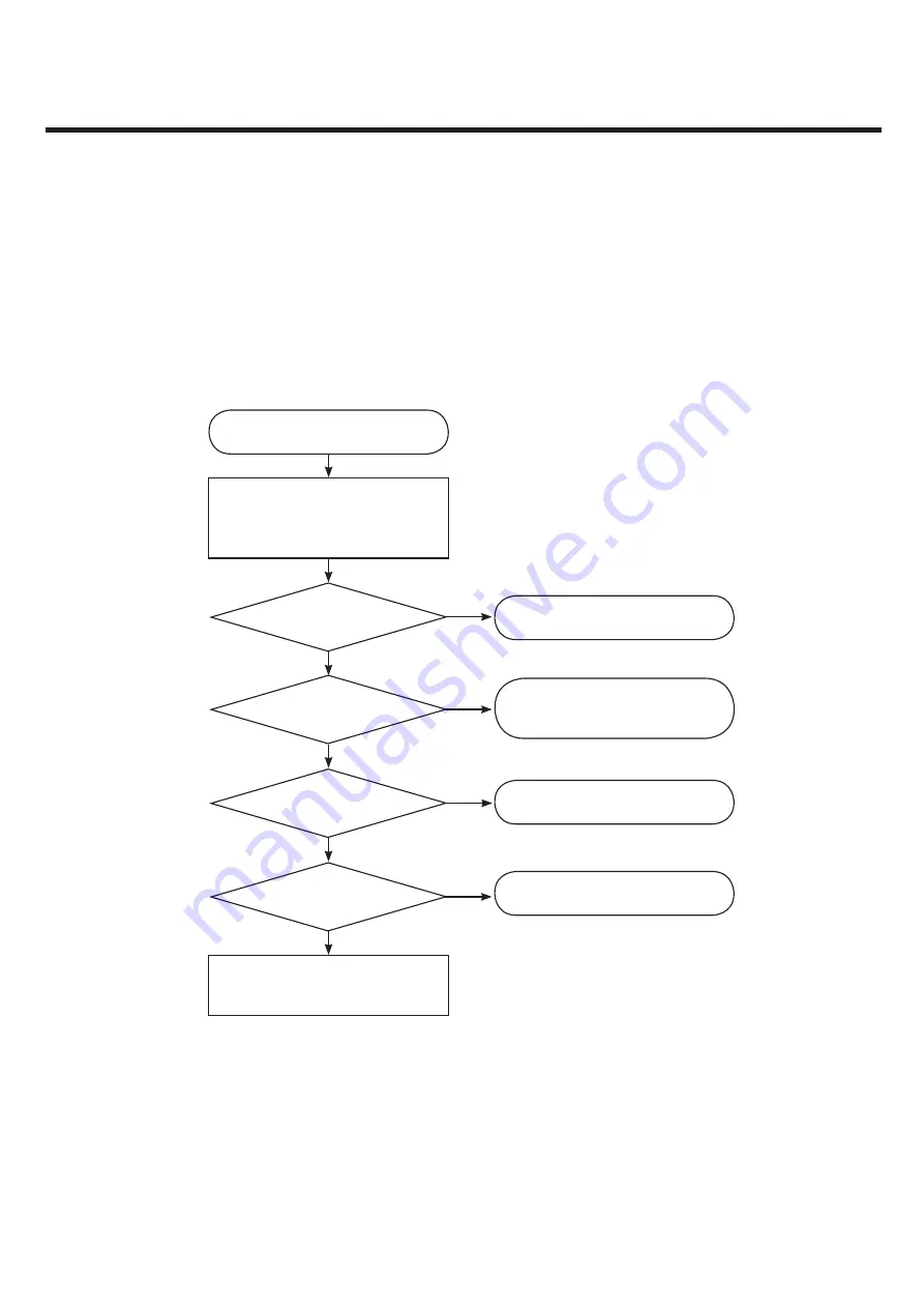 LG LG-E435 Service Manual Download Page 88