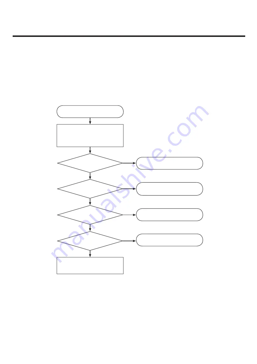 LG LG-E435 Service Manual Download Page 92