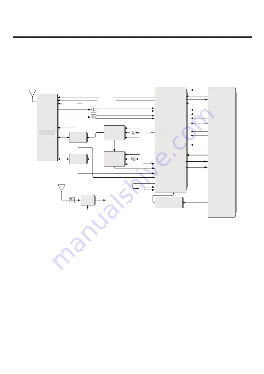 LG LG-E435 Service Manual Download Page 122