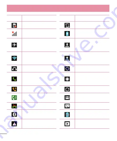 LG LG-E435 User Manual Download Page 158