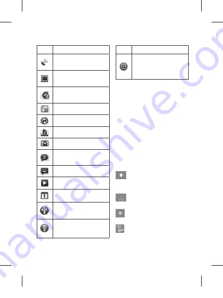 LG LG-E720 User Manual Download Page 185