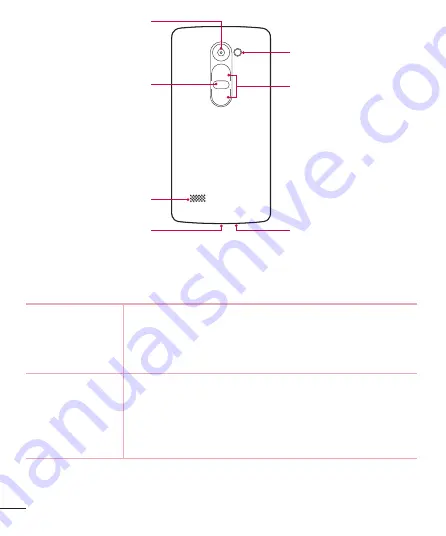 LG LG-H340 User Manual Download Page 300