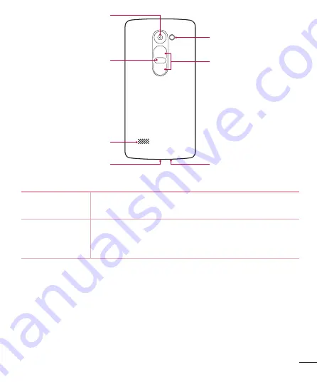 LG LG-H340 Скачать руководство пользователя страница 403