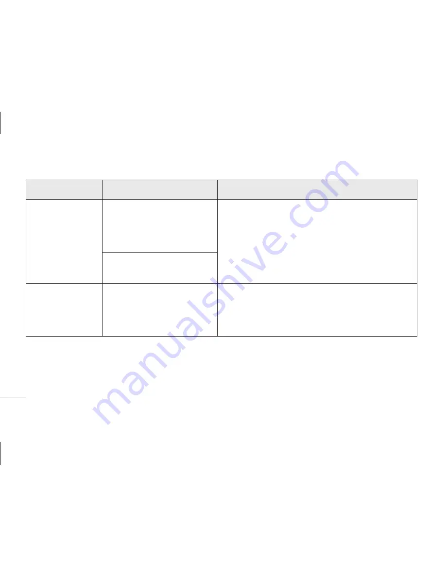 LG LG-H440n User Manual Download Page 236