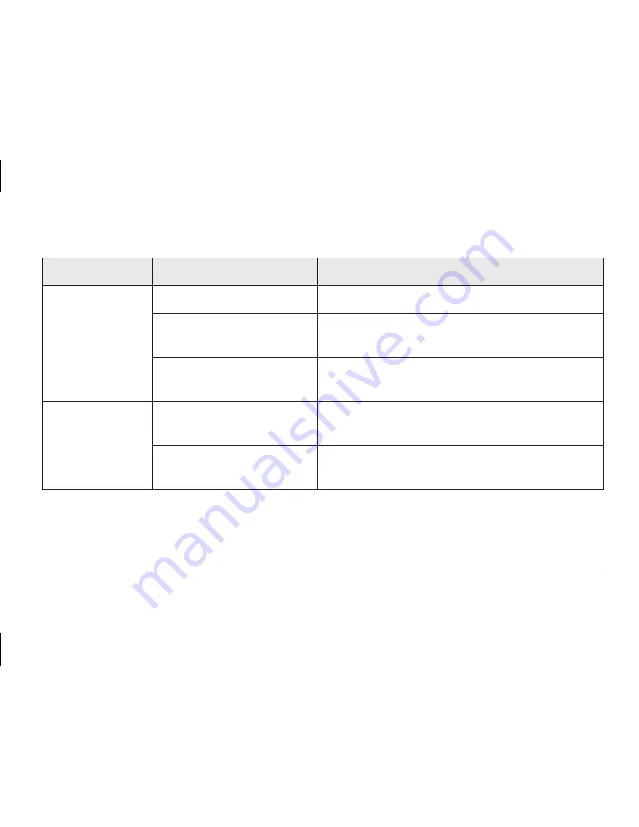 LG LG-H440n User Manual Download Page 237