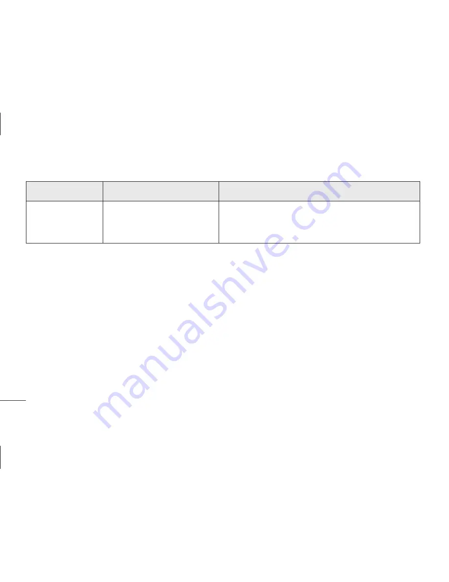 LG LG-H440n User Manual Download Page 240