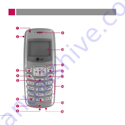 LG LG-ID2330 Manual Download Page 2