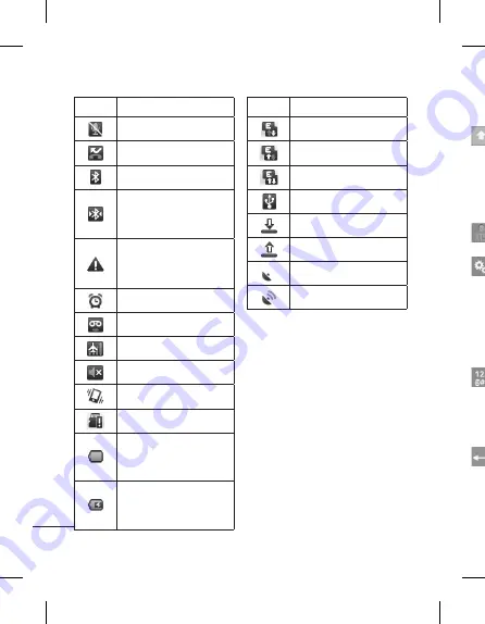 LG LG-P350 Quick Reference Manual Download Page 34