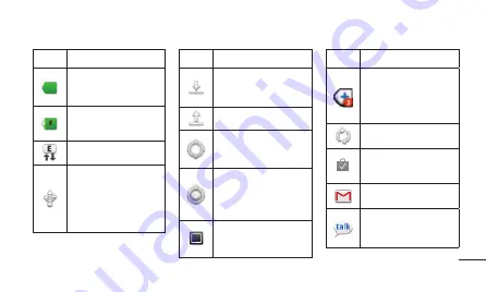 LG LG-P705f Скачать руководство пользователя страница 20