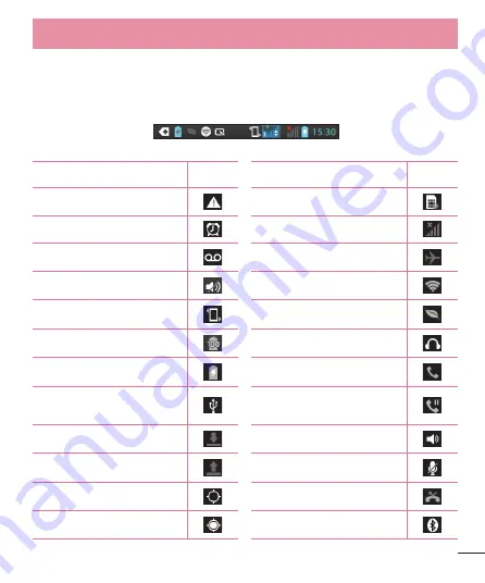 LG LG-P715 User Manual Download Page 114