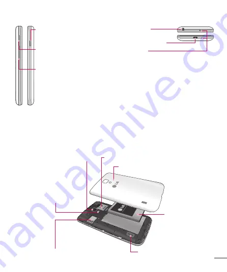 LG LG-P715 User Manual Download Page 193