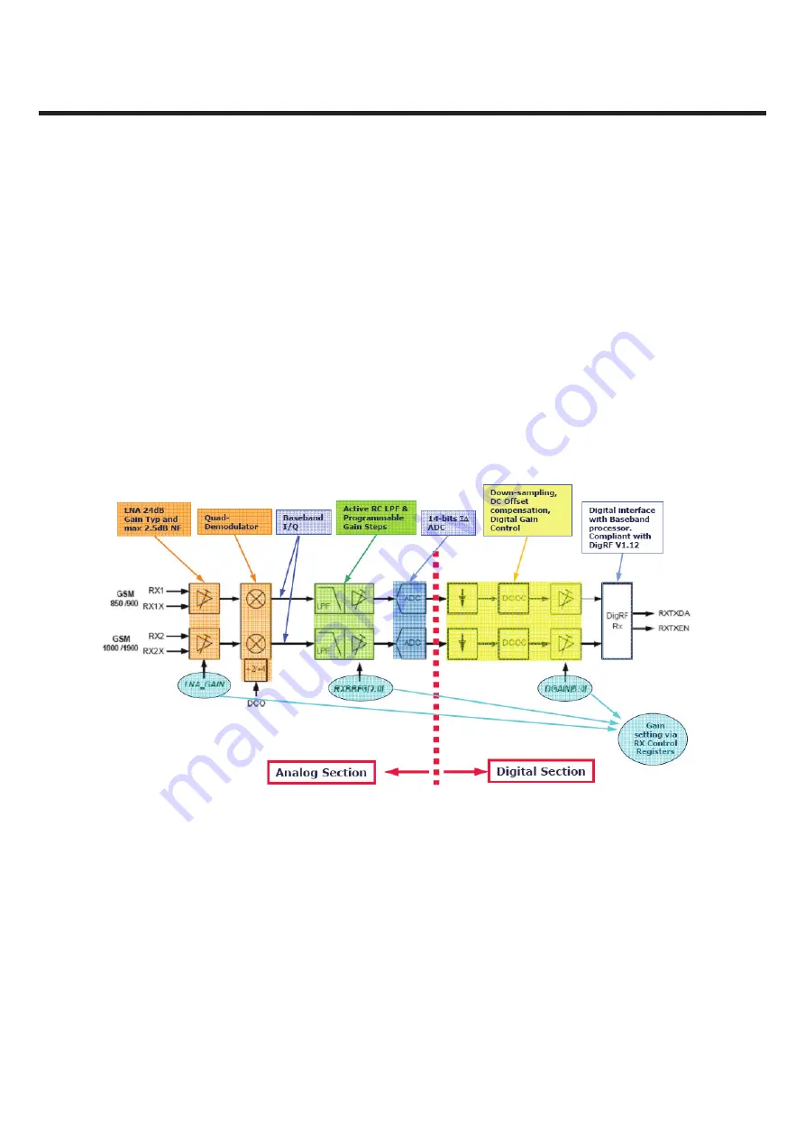 LG LG-S367 Service Manual Download Page 37