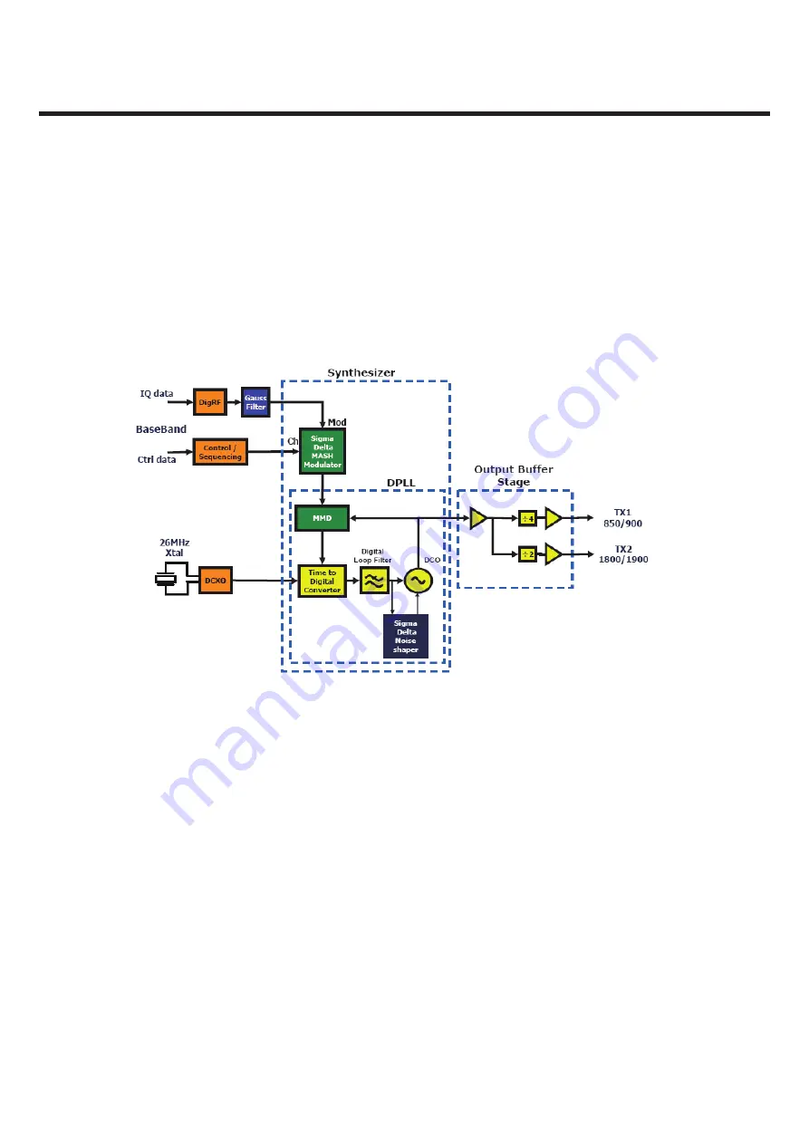 LG LG-S367 Service Manual Download Page 38