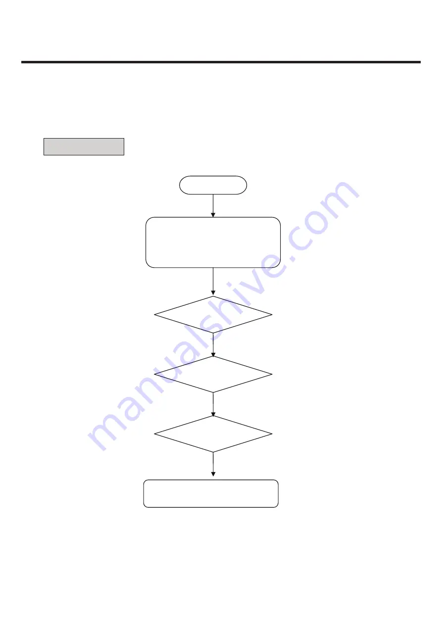 LG LG-S367 Service Manual Download Page 70