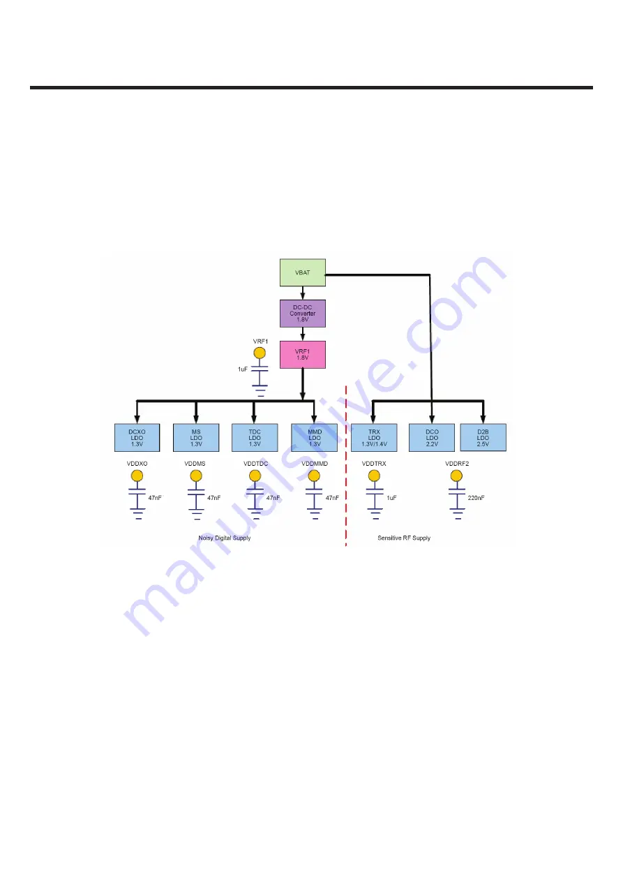 LG LG-T500 Service Manual Download Page 39