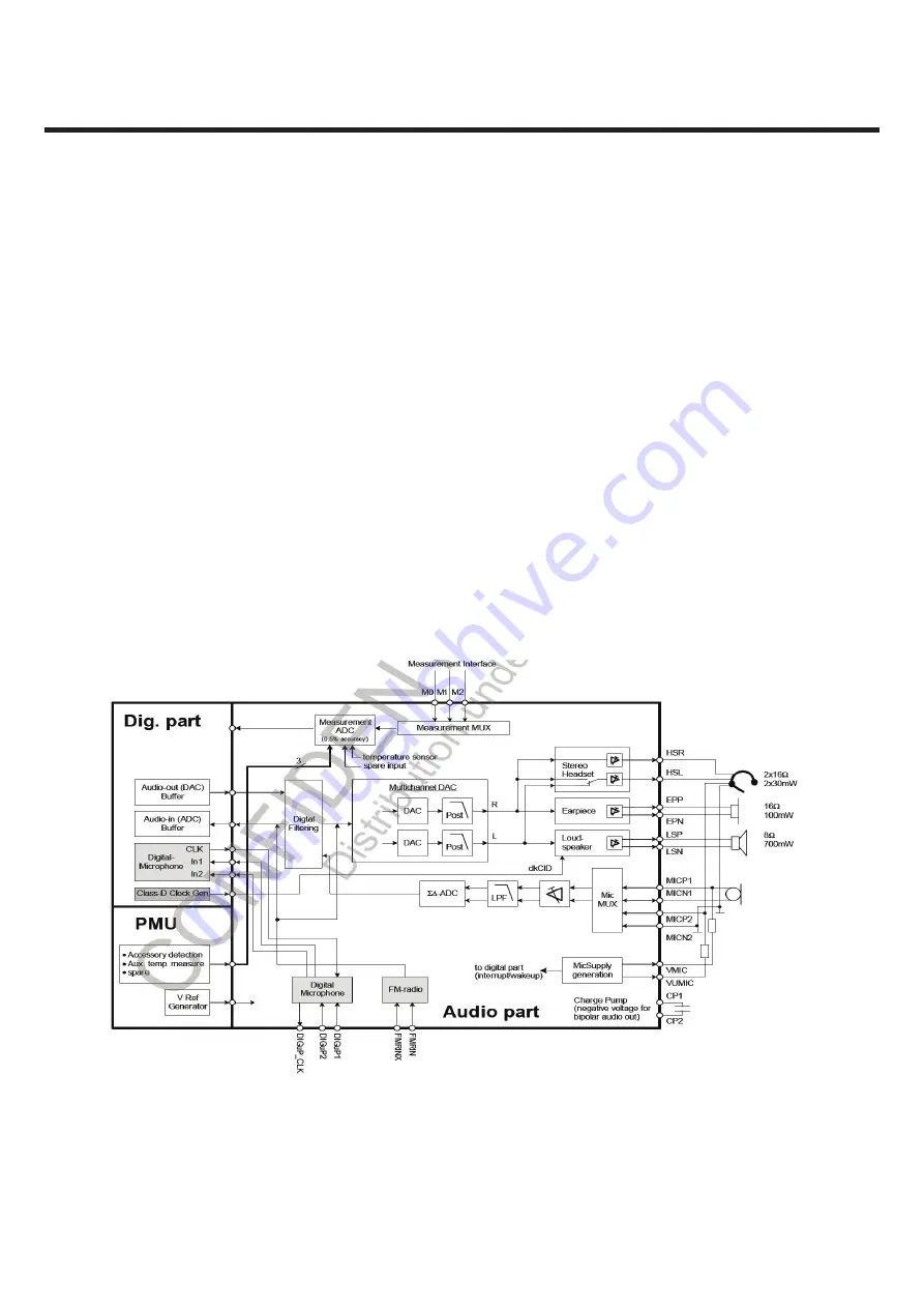 LG LG-T500 Service Manual Download Page 52