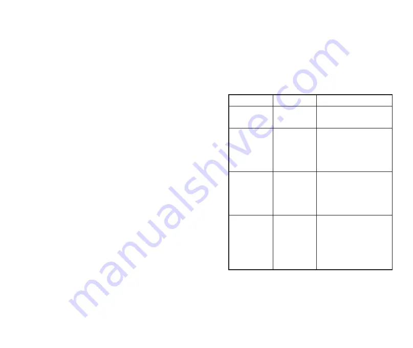 LG LG-TM520 (Spanish) Manual Del Usuario Download Page 5