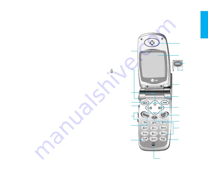 LG LG-TM520 (Spanish) Manual Del Usuario Download Page 13