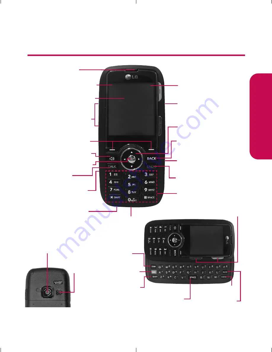 LG LG260 User Manual Download Page 254