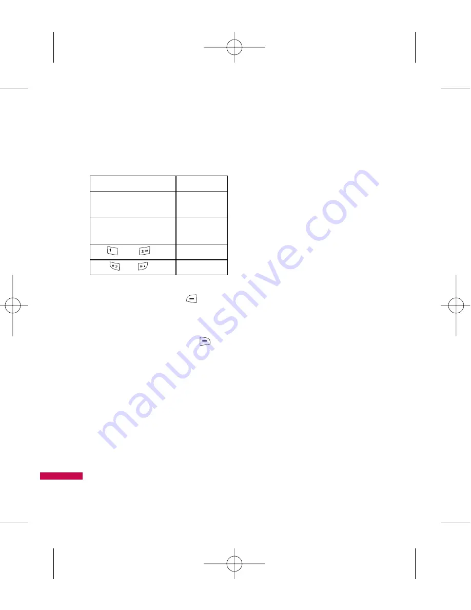 LG LG410G User Manual Download Page 161