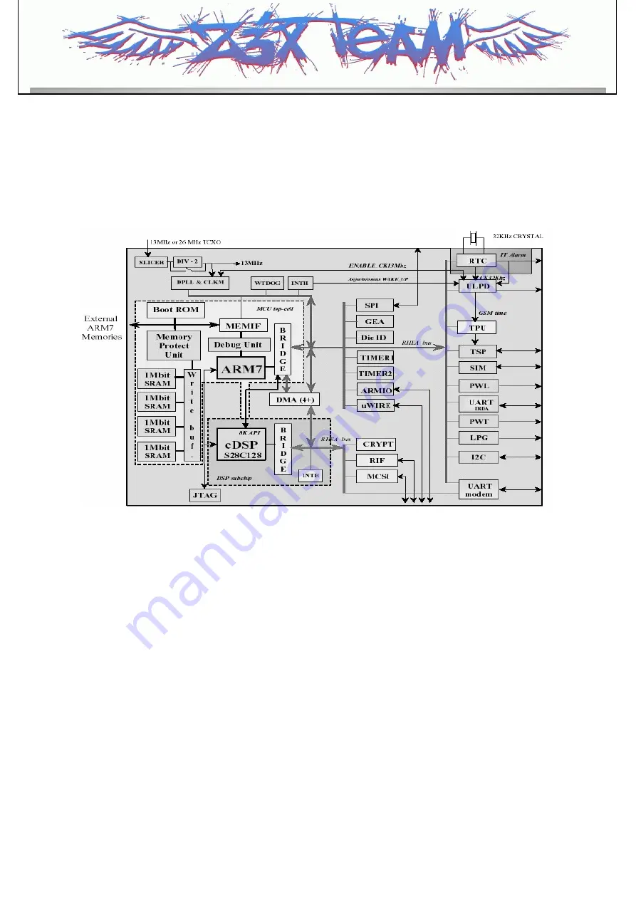 LG LG9200 Service Manual Download Page 11