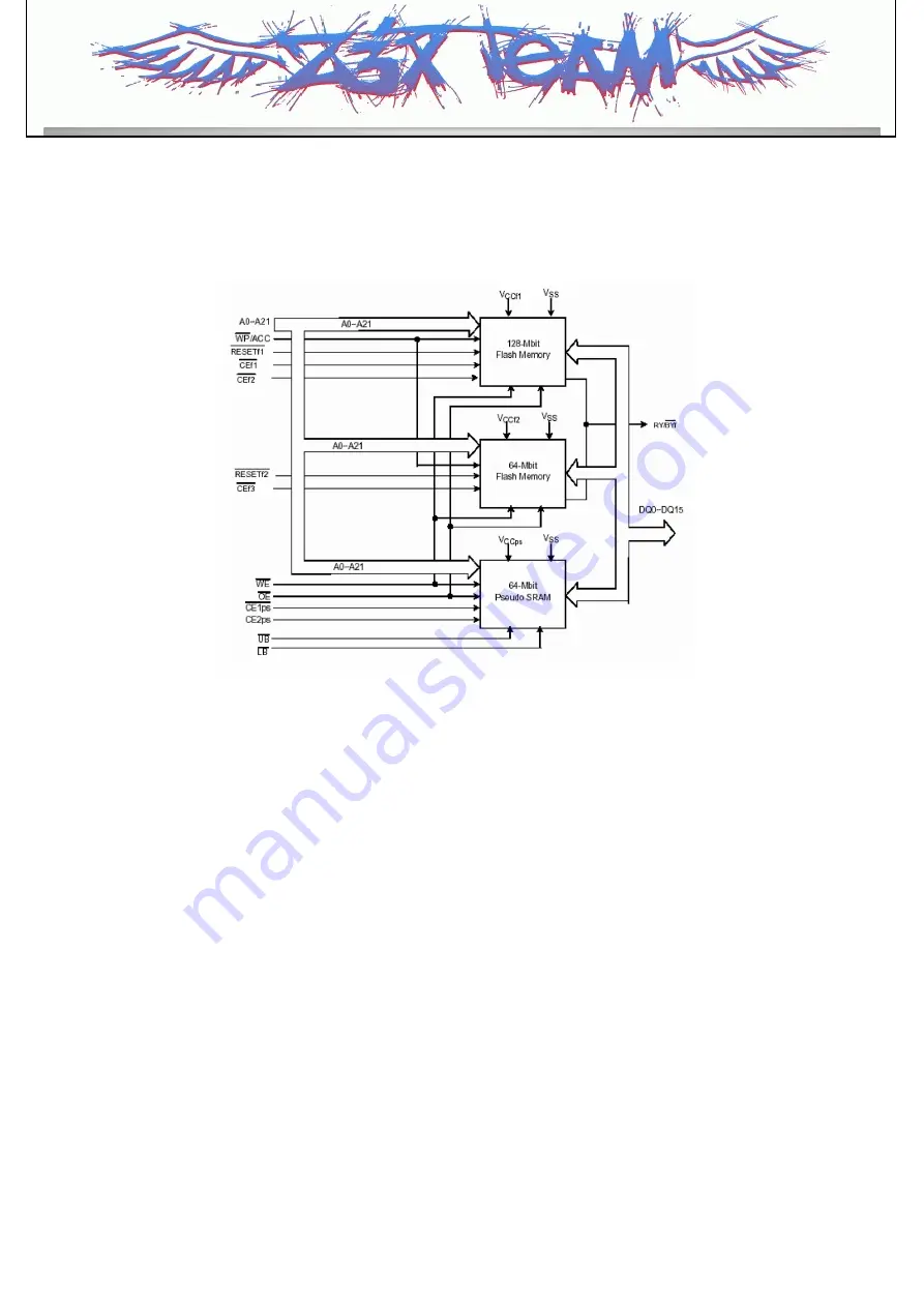 LG LG9200 Скачать руководство пользователя страница 13