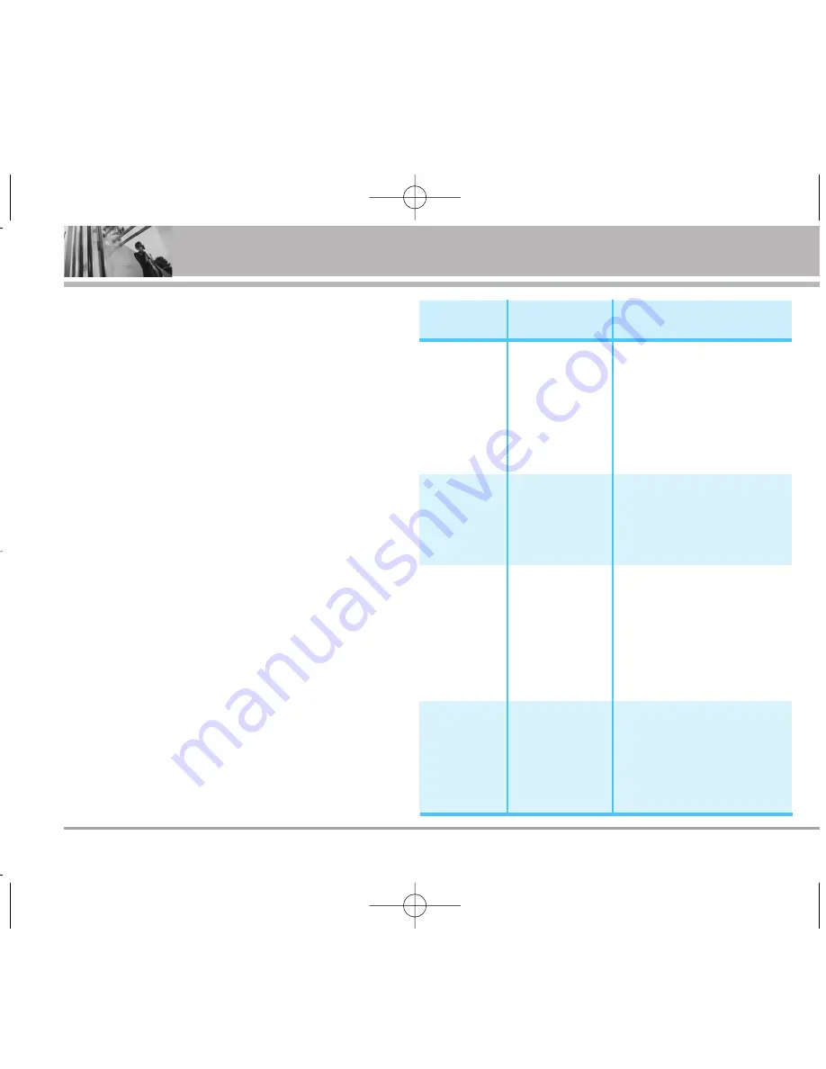 LG LGAX5550 Manual Download Page 8