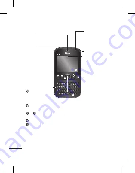 LG LGC365.ABEGBK User Manual Download Page 70