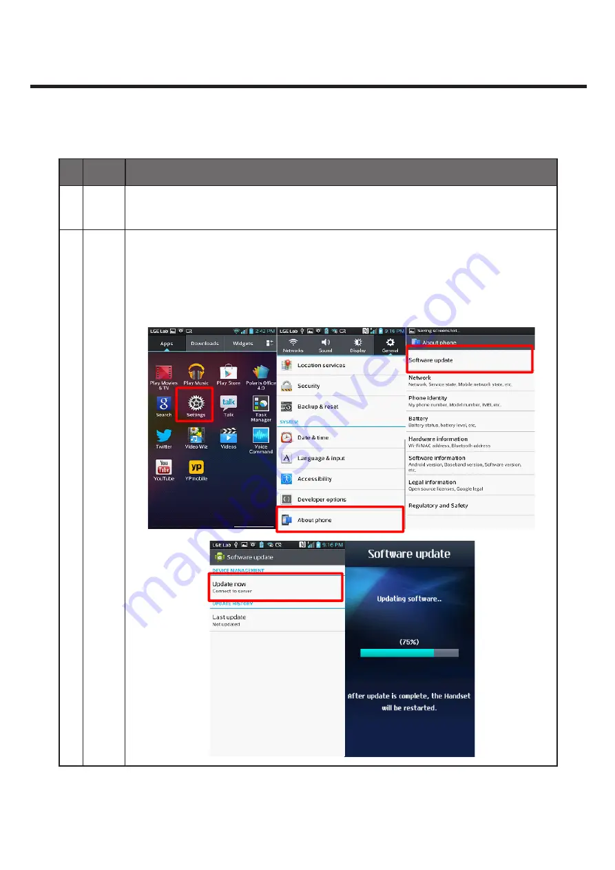 LG LGE960 Service Manual Download Page 38