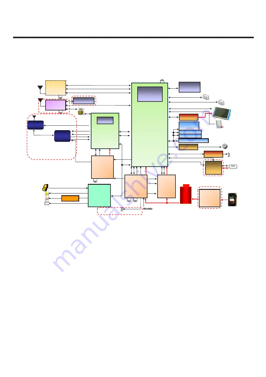 LG LGE960 Service Manual Download Page 189