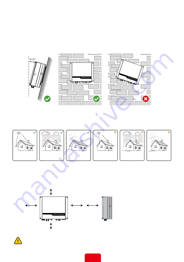 LG LGES-5048 User Manual Download Page 10