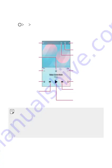 LG LGM320N.AIBRKU User Manual Download Page 334