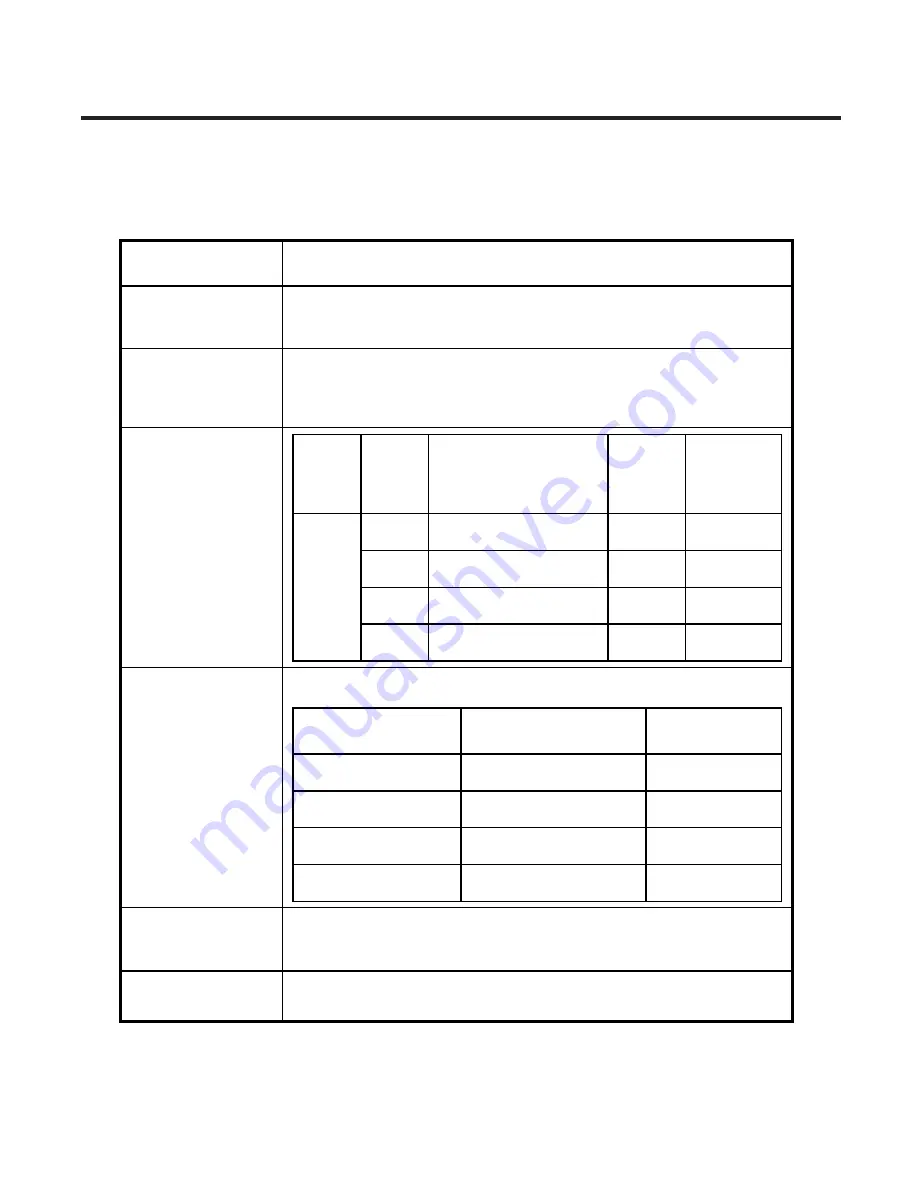 LG LGV909DW Service Manual Download Page 17