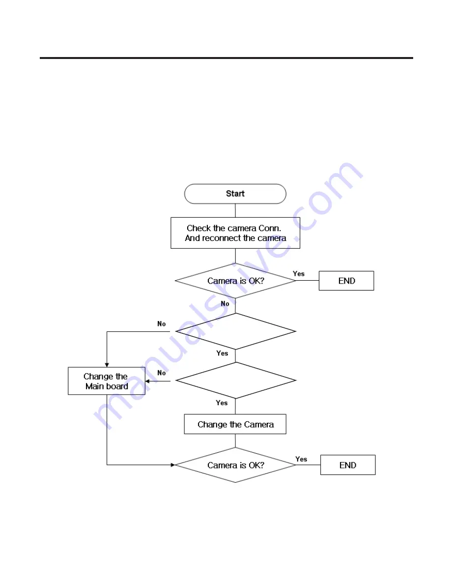 LG LGV909DW Service Manual Download Page 97