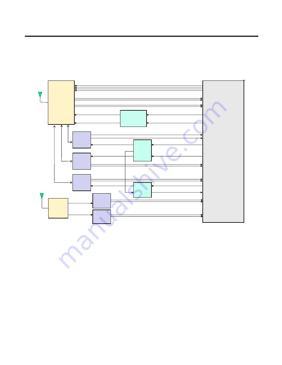 LG LGV909DW Service Manual Download Page 147