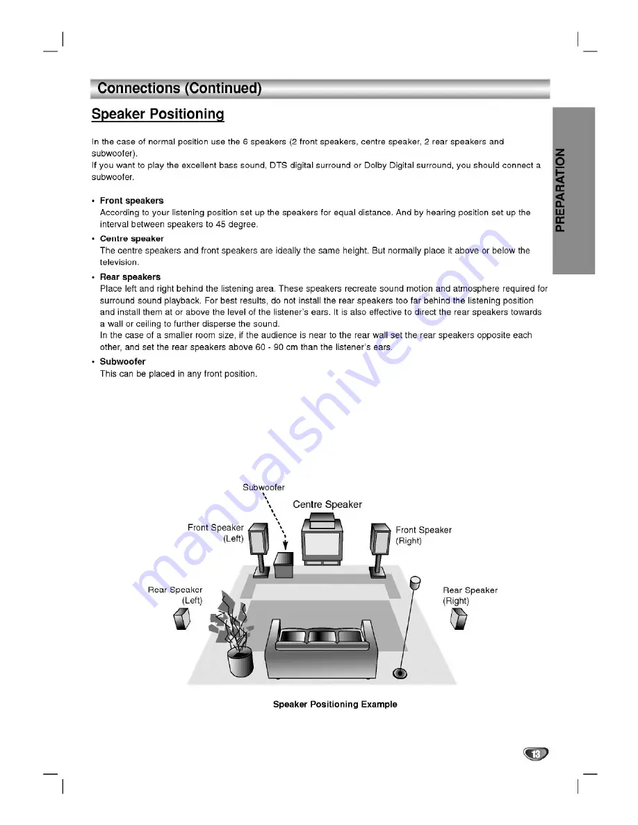 LG LH-C6231 Owner'S Manual Download Page 13