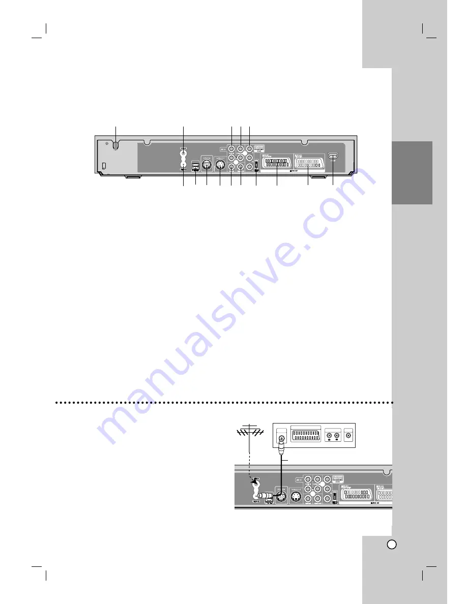 LG LH-RH9500P Owner'S Manual Download Page 11