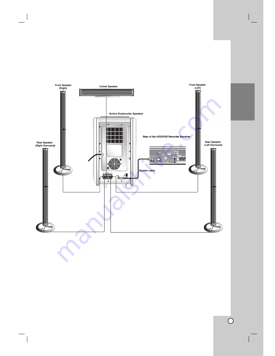 LG LH-RH9500P Owner'S Manual Download Page 17