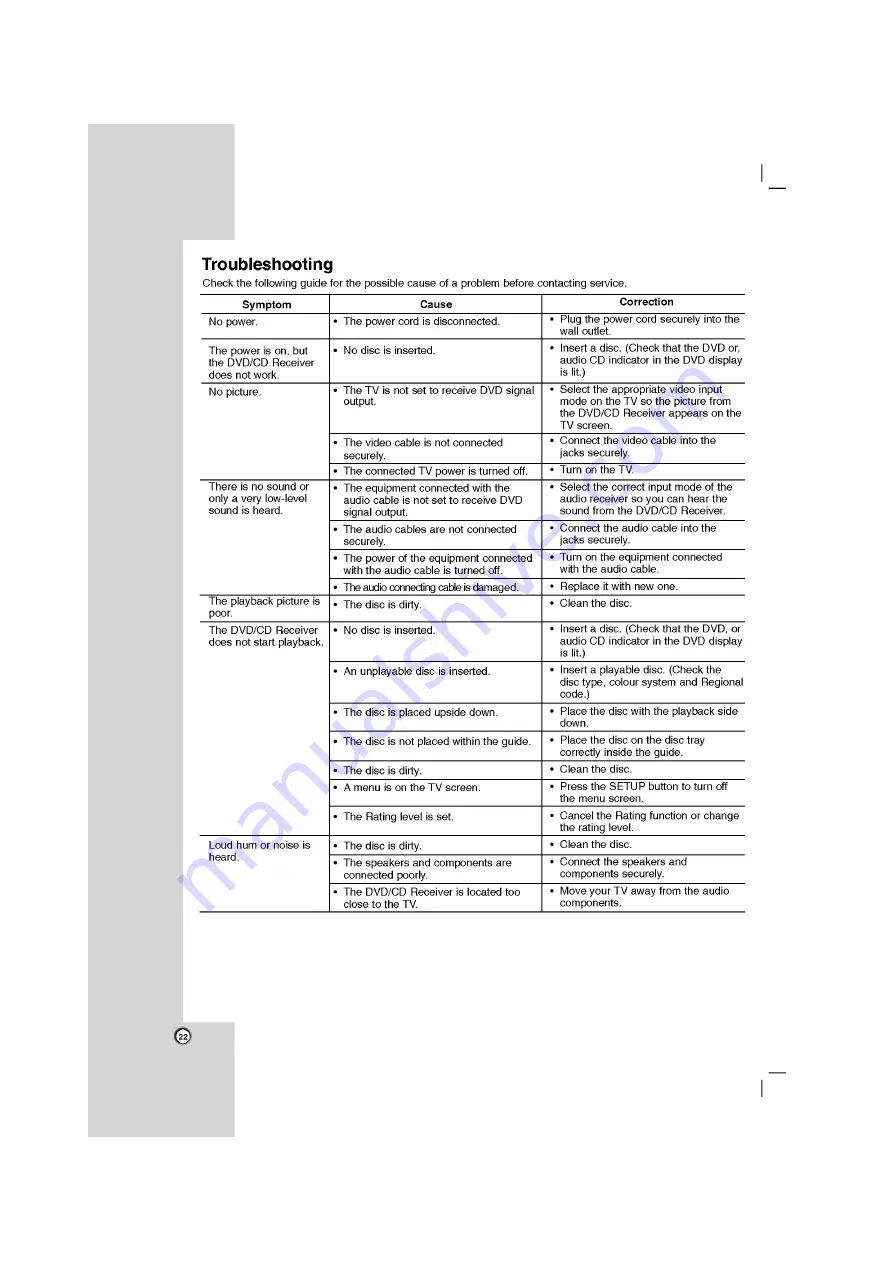 LG LH-T3602ME Owner'S Manual Download Page 22