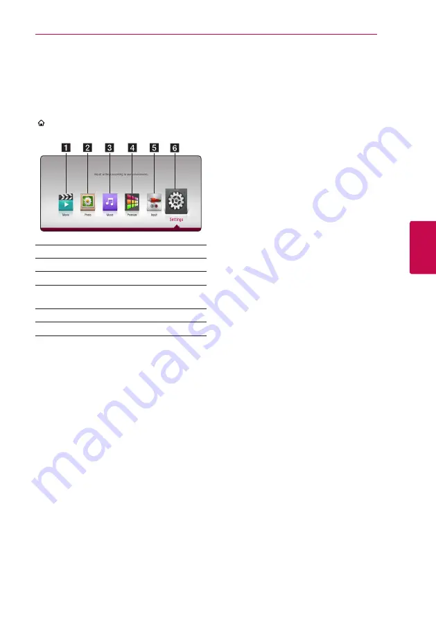 LG LHA725W Owner'S Manual Download Page 33