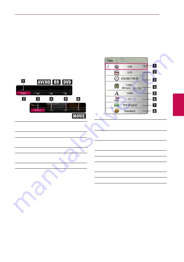 LG LHA725W Owner'S Manual Download Page 41